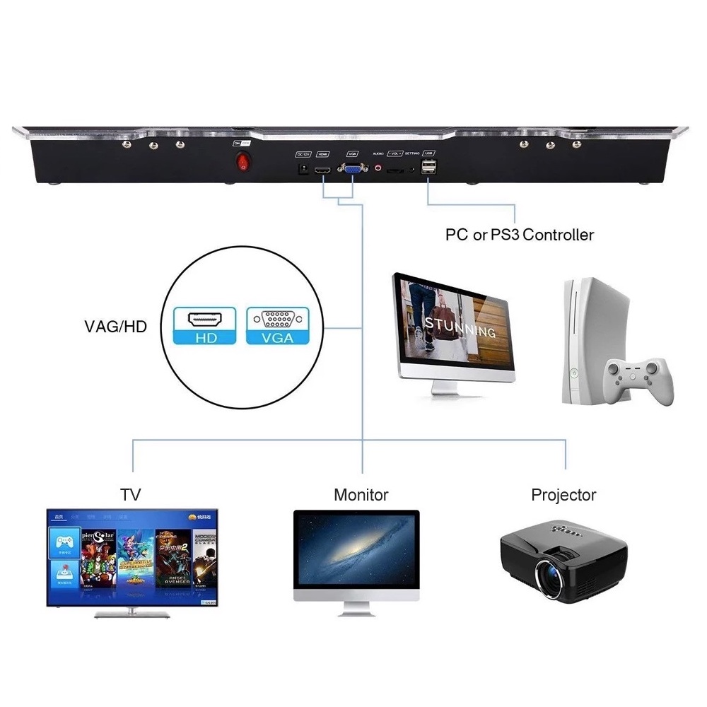 Consola - Pandora Box 9: Arcadia Multi-Juegos - Imagen 7